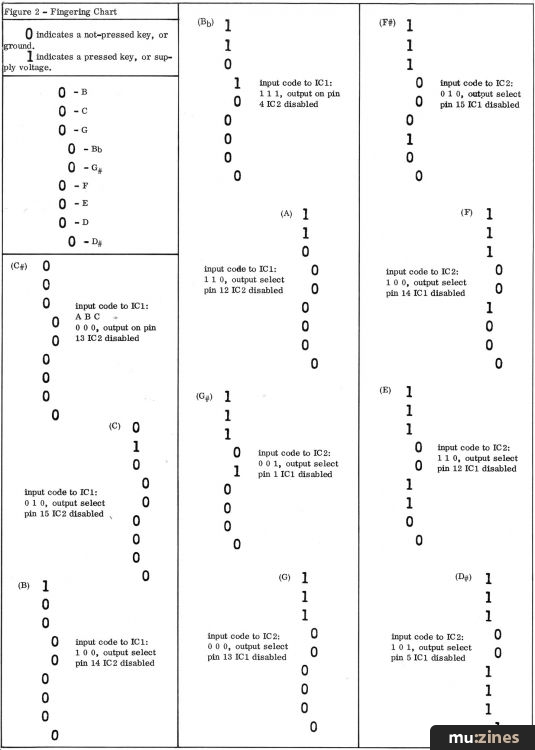 Click image for larger view