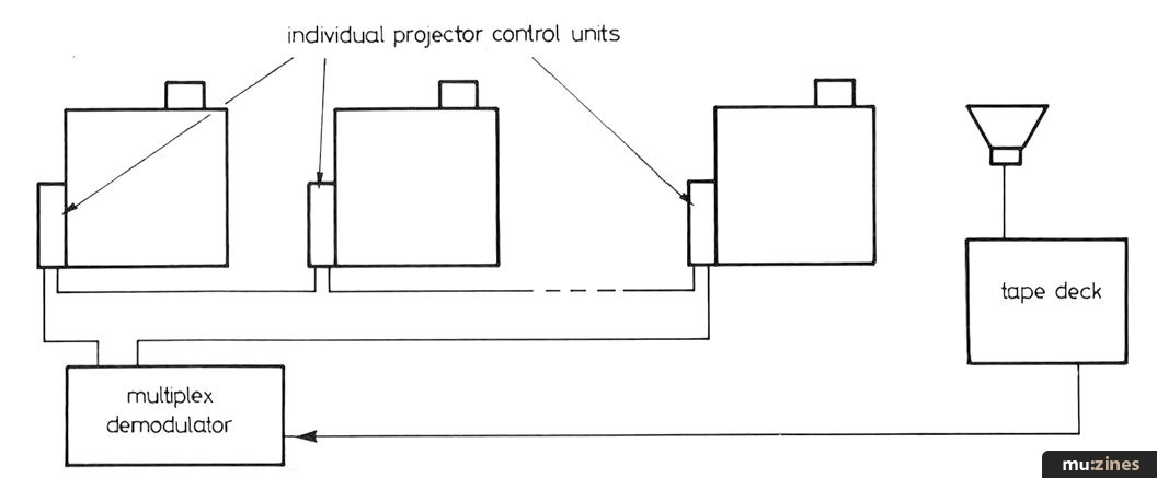Click image for larger view