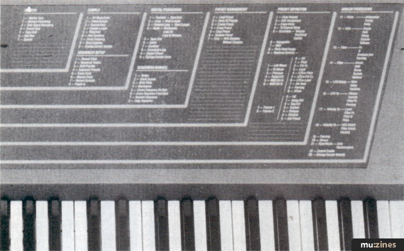 E-Mu Emax Sampler (MT Jan 87)