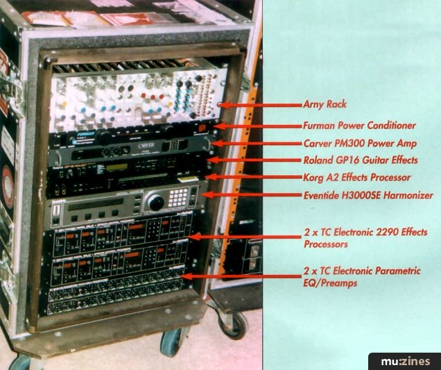 Inside Frippertronics (SOS Dec 93)